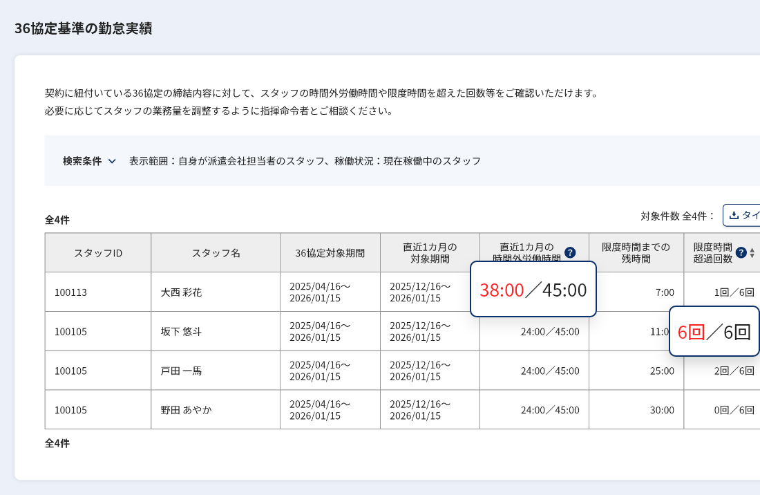 36協定に沿った勤怠管理が可能