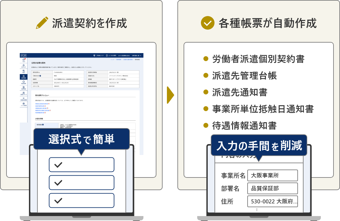 必要事項を一度入力すれば帳票が自動で作成されます