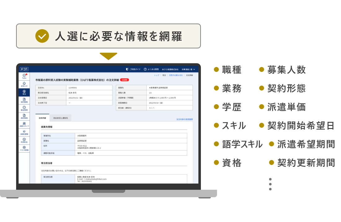 派遣スタッフの人選に必要な情報を網羅