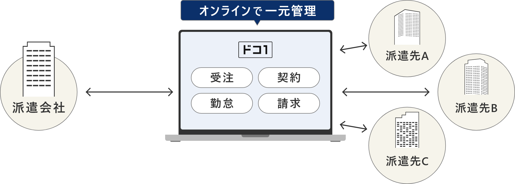 イメージ図