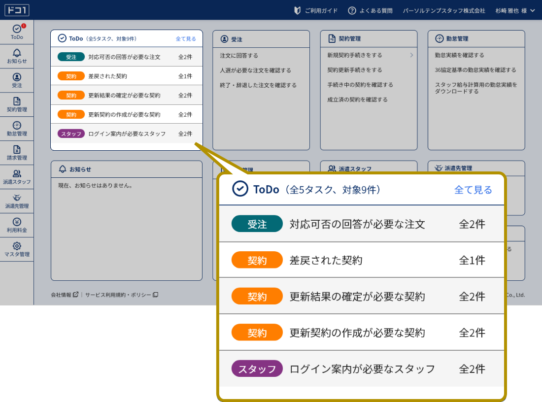 誰でもわかりやすいトップページ