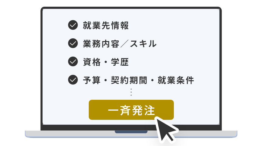 発注