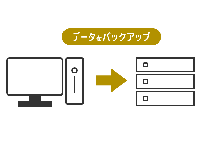 毎日データをバックアップ